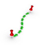 Routing Integrated Skills