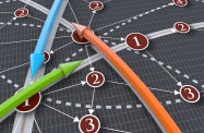 Routing Integrated Skills