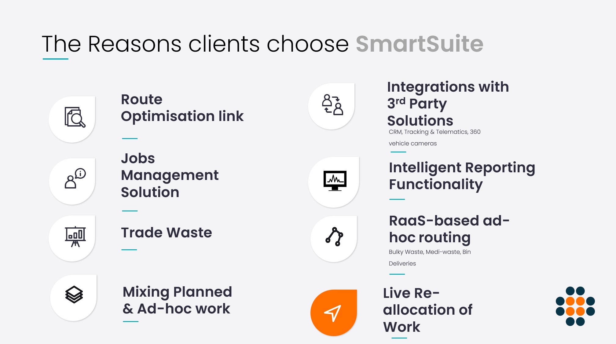 Why SmartSuite by Integrated Skills