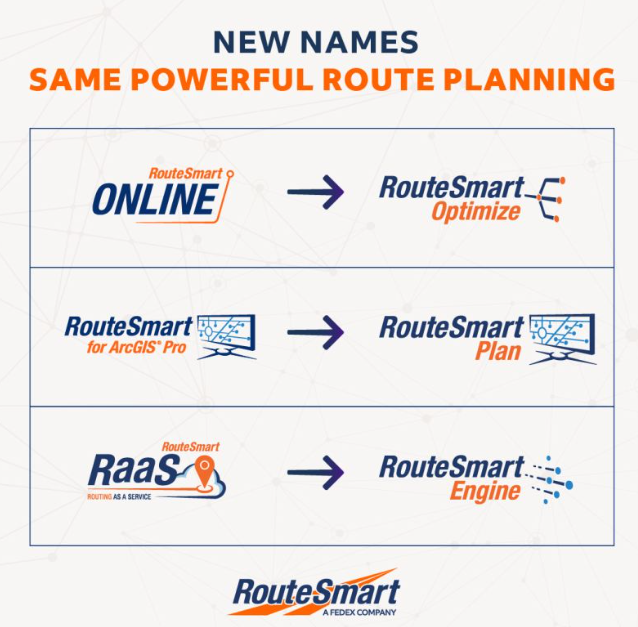 RouteSmart Rebrands Integrated Skills